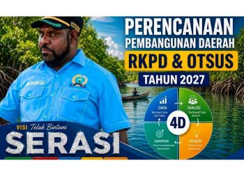 Jefri Orocomna: Kehadiran Dirjen Kemendagri Bentuk Perhatian Pusat dan Momentum Perkuat Akuntabilitas Dana Otsus