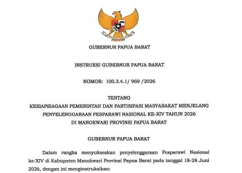 Jelang Pesparawi Nasional, Gubernur Terbitkan Instruksi Berisi 5 Poin
