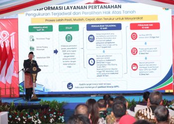 Pengukuran Terjadwal Beri Kepastian Waktu Layanan bagi Masyarakat di 446 Kantah