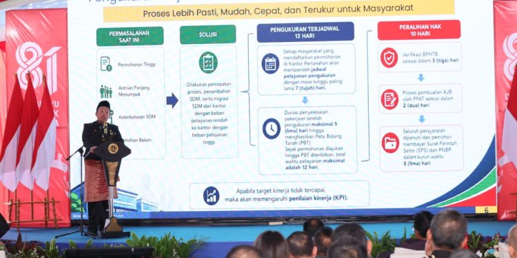Pengukuran Terjadwal Beri Kepastian Waktu Layanan bagi Masyarakat di 446 Kantah